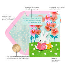 Learned from the Best Mother's Day Greeting Card