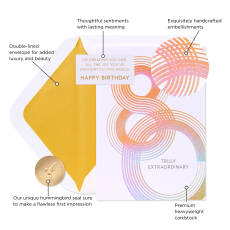 Celebrating You 80th Birthday Greeting Card