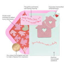 Completes our Family Mother's Day Greeting Card 