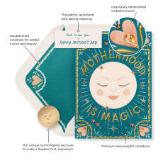 Motherhood is Magic Mother's Day Greeting Card