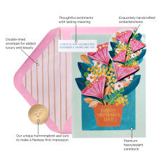 Today is for Celebrating Mother's Day Greeting Card