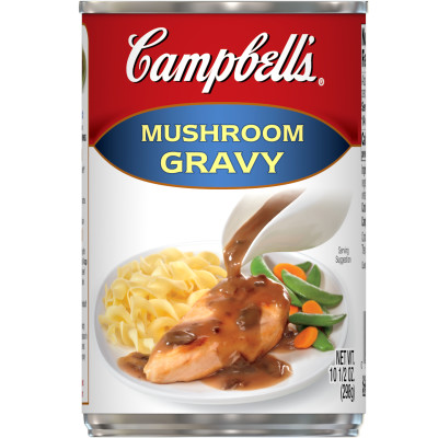 Mushroom Gravy