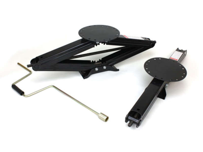 Manual Stabilizers