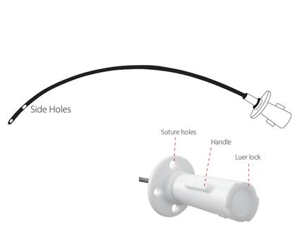 Easy Slide Cat Catheters, Closed End, 3.5FG x 11cm