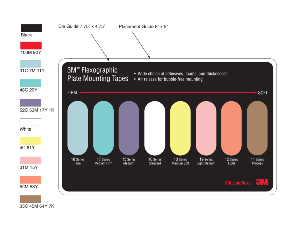 3M™ Fleksografik Plaka Montaj Bantları Demo Panosu, 1 per case