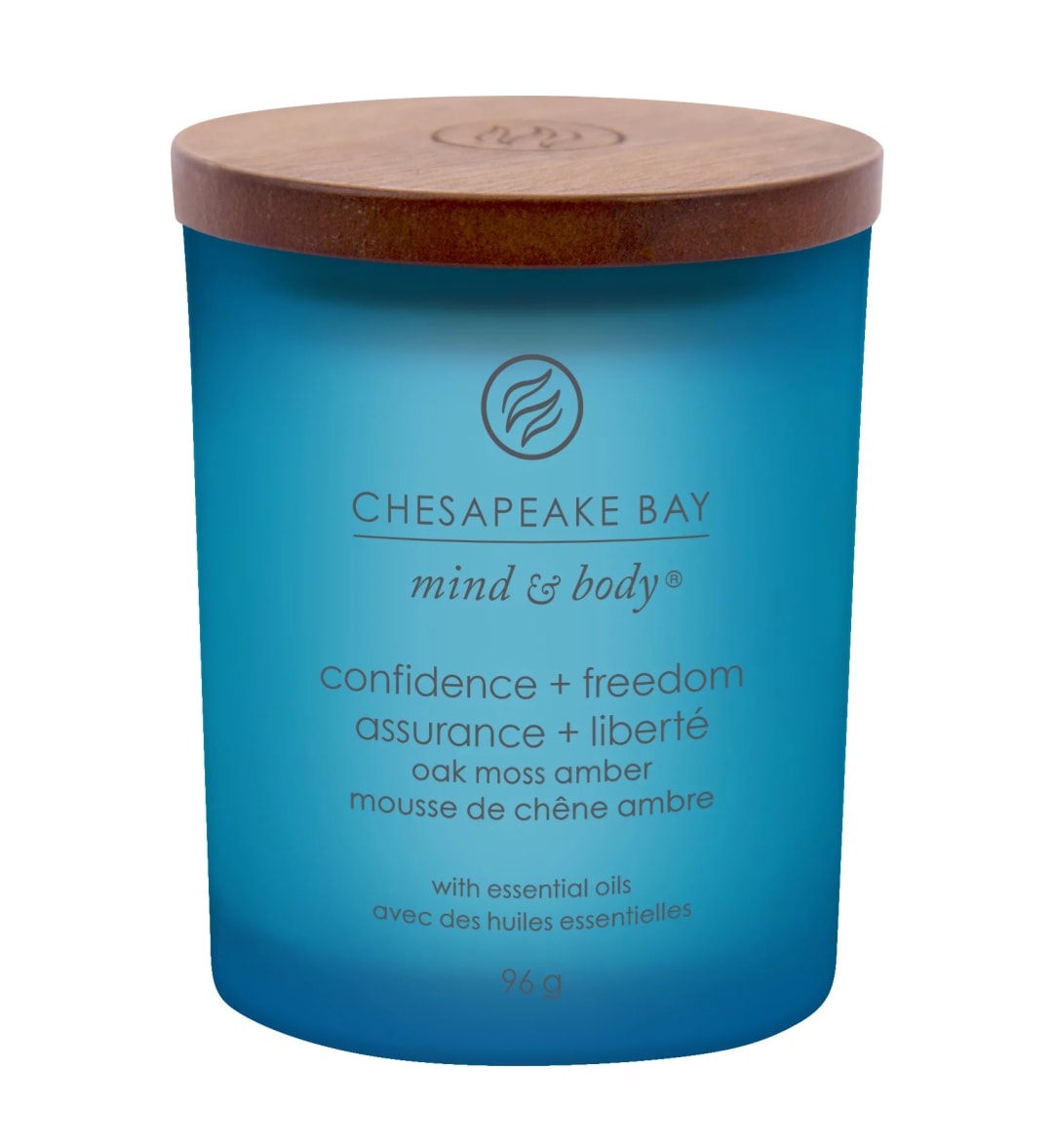 JAR-CB MB SM CFDC FRDM EU
