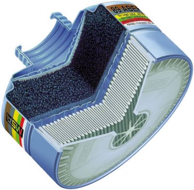 92/93 Combination Filters