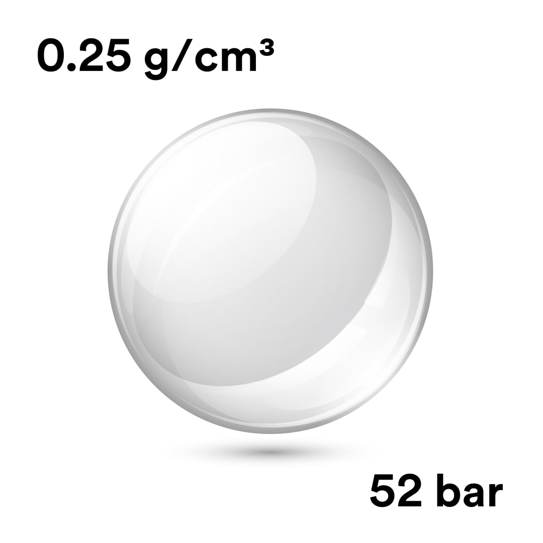 3M™ Glass Bubbles K25, 40 kg/SM Case