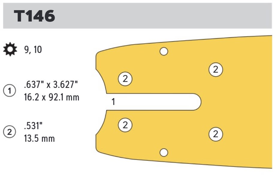 Oregon EnduraMax Harvester Bar, 32 IN. 3/4 Pitch (321EMCT146)