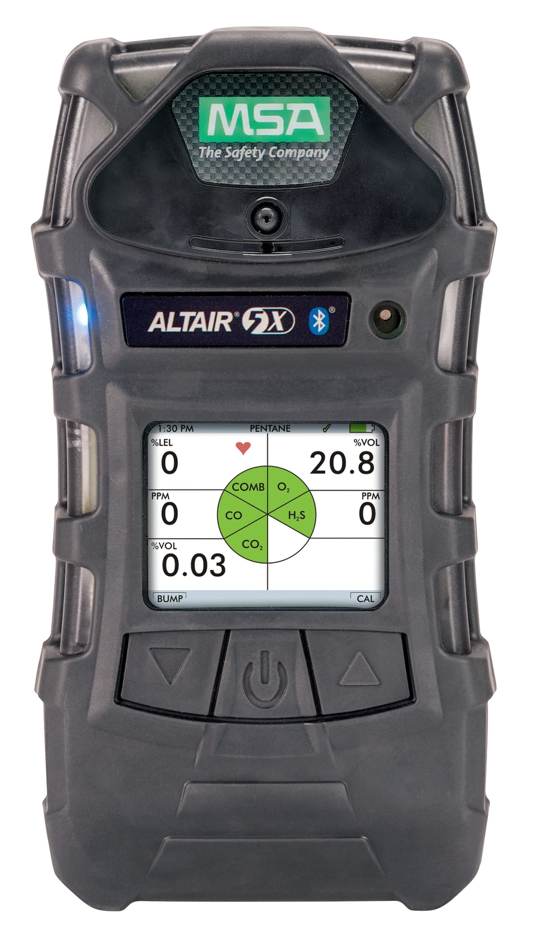 ALTAIR® 5X Multigas Detector
