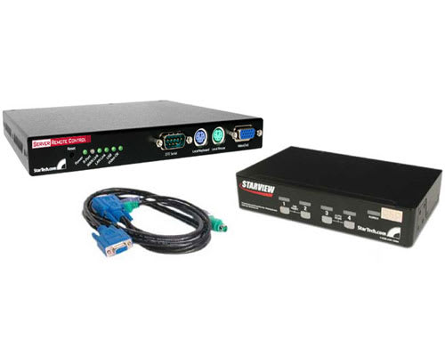 4 Port KVM Switch with Remote IP Access