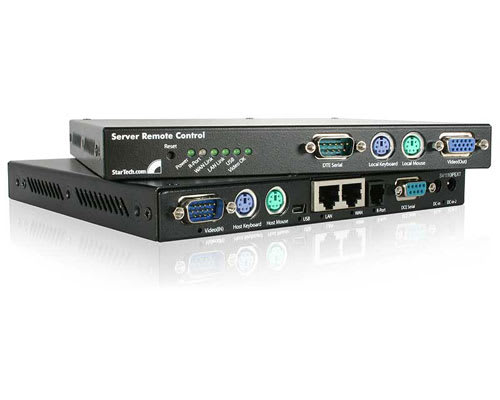 Server Remote Control External KVM control over IP
