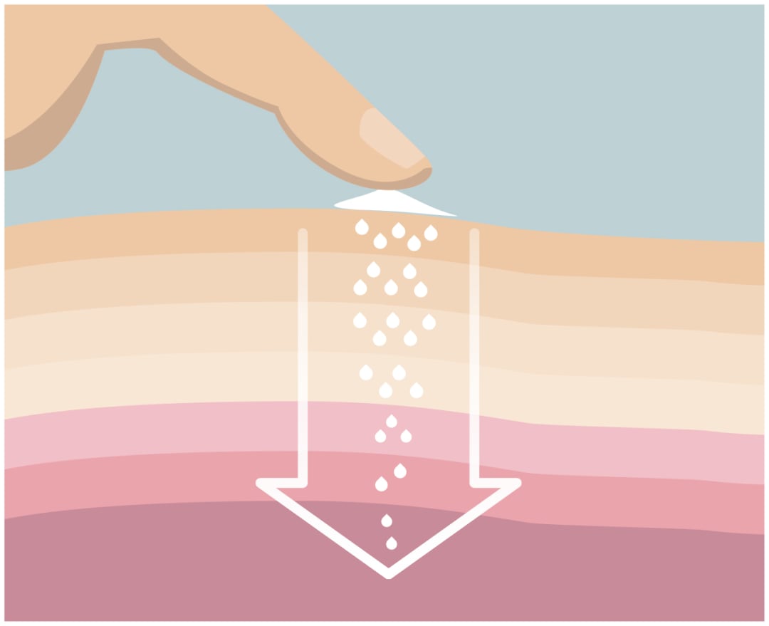 Ilumi Facial Hot And Cold