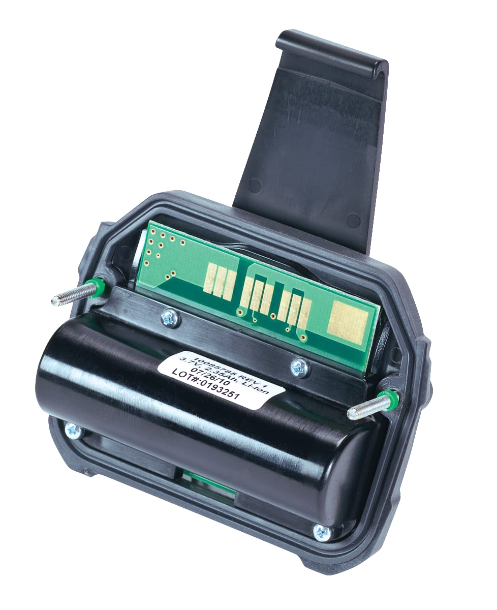 ALTAIR® 5X Multigas Detector