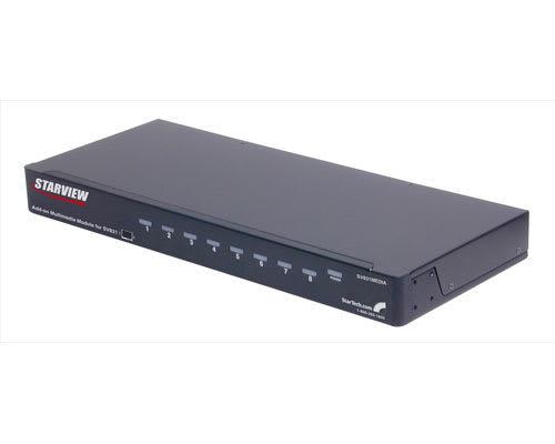 Multimedia Expansion Module for SV831