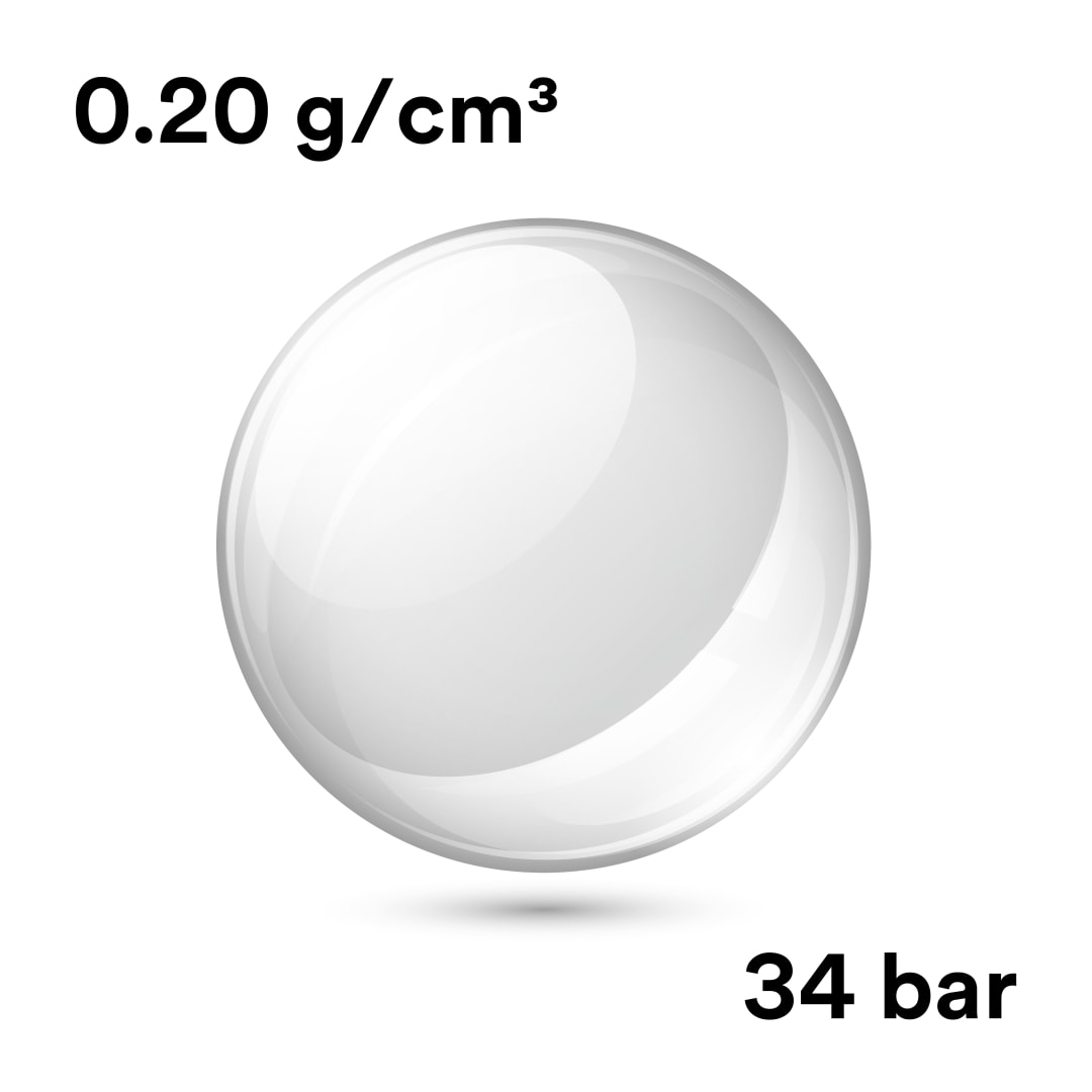3M™ Glass Bubbles K20/Tanker