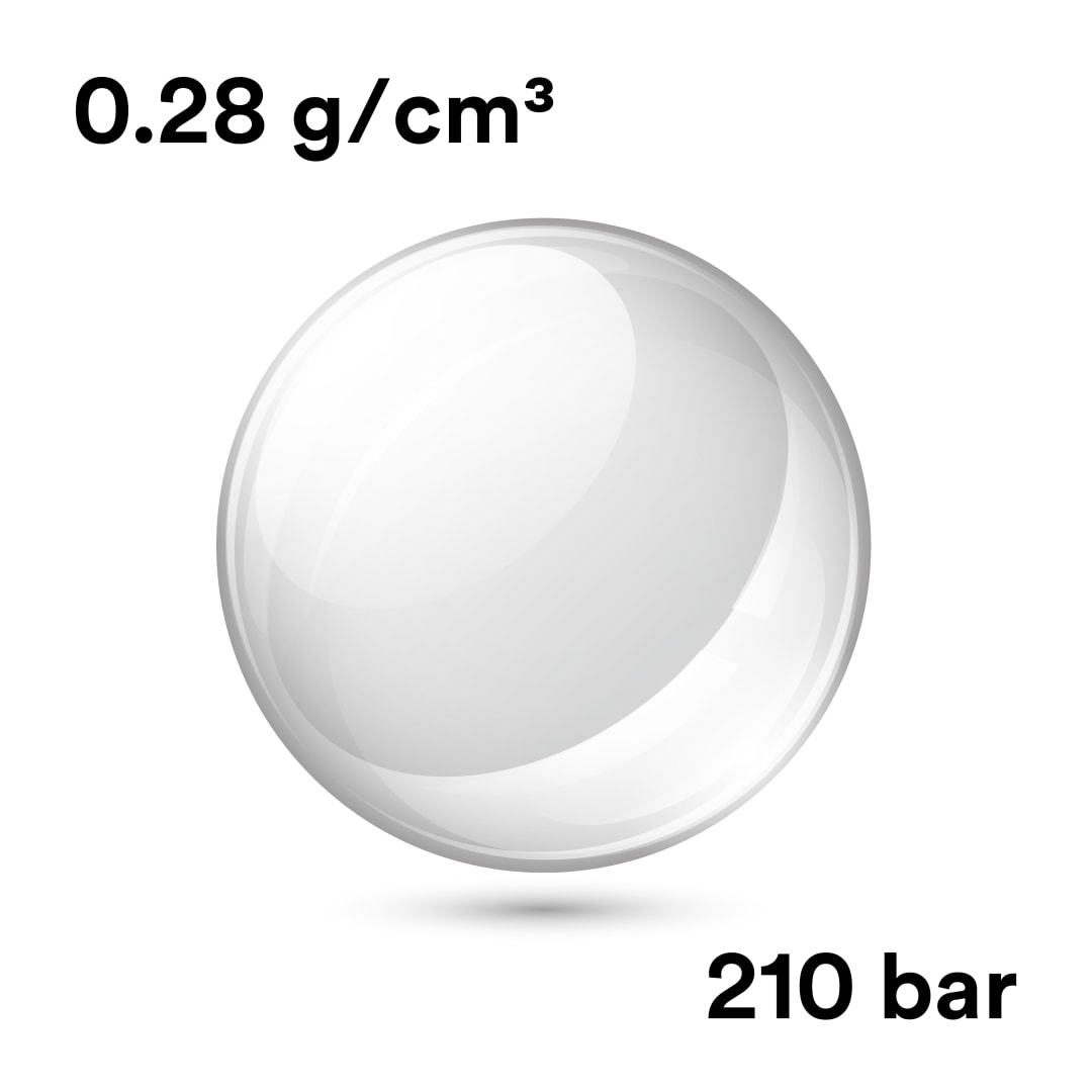 3M™ Glass Bubbles S28HS/Tanker