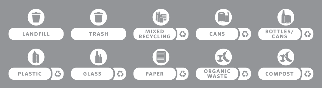 RECYCLING LABEL KIT VERSION C