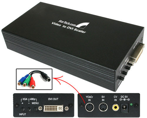 Component / Composite / S-Video to DVI-D / HDTV Scaler / Converter