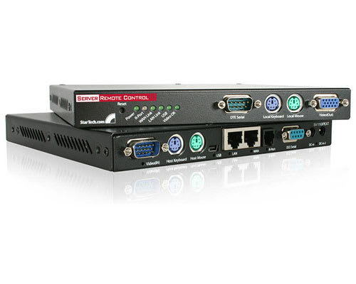 Server Remote Control External KVM control over IP