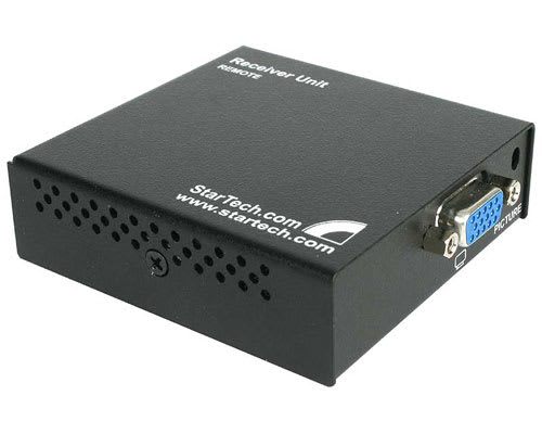 Receiver for ST128UTP