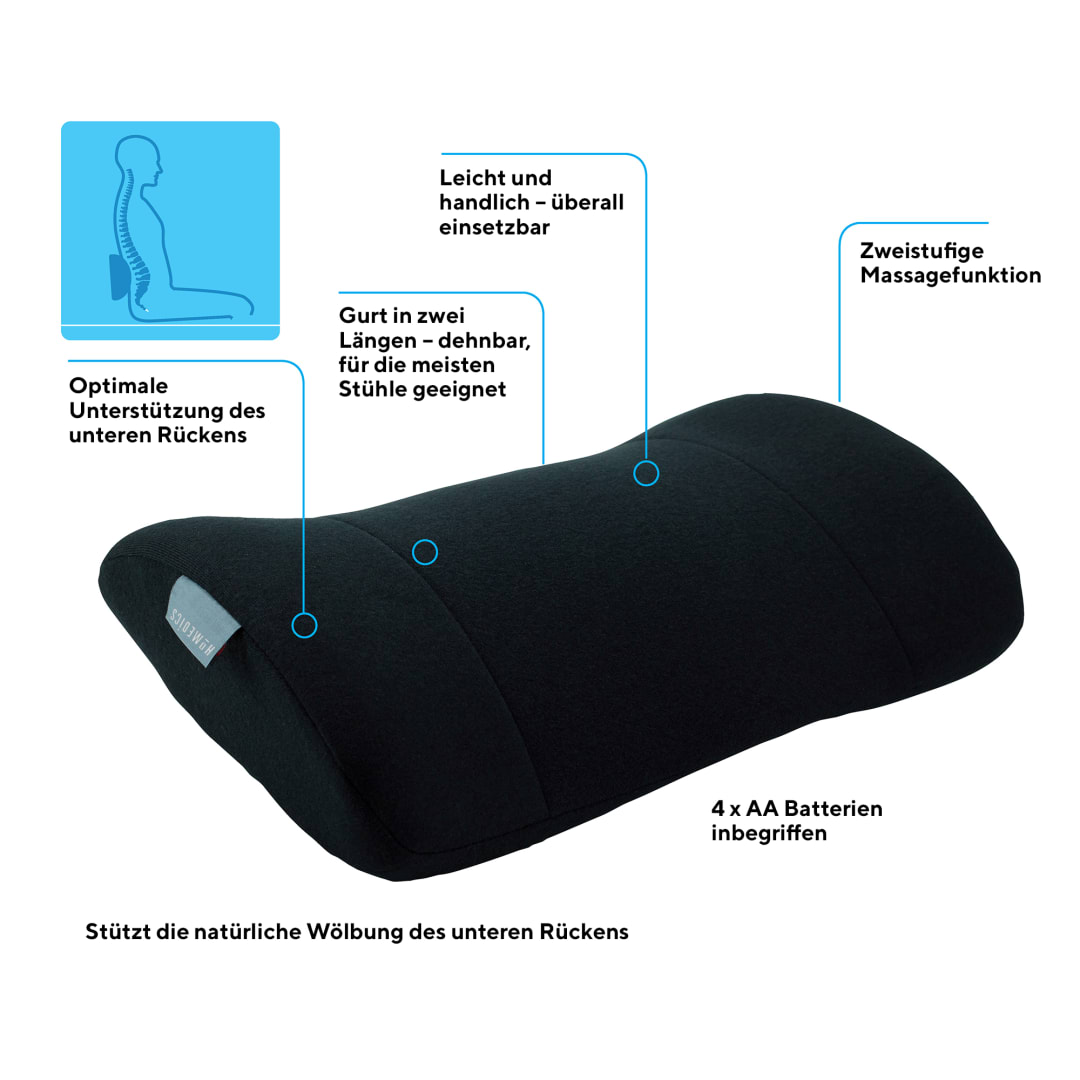 Side-Side With Massage Cushion