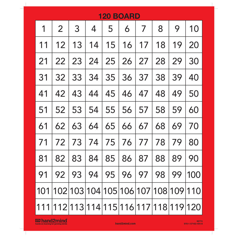 MATS, DRY ERASE, 1-120 13X11" PK/10