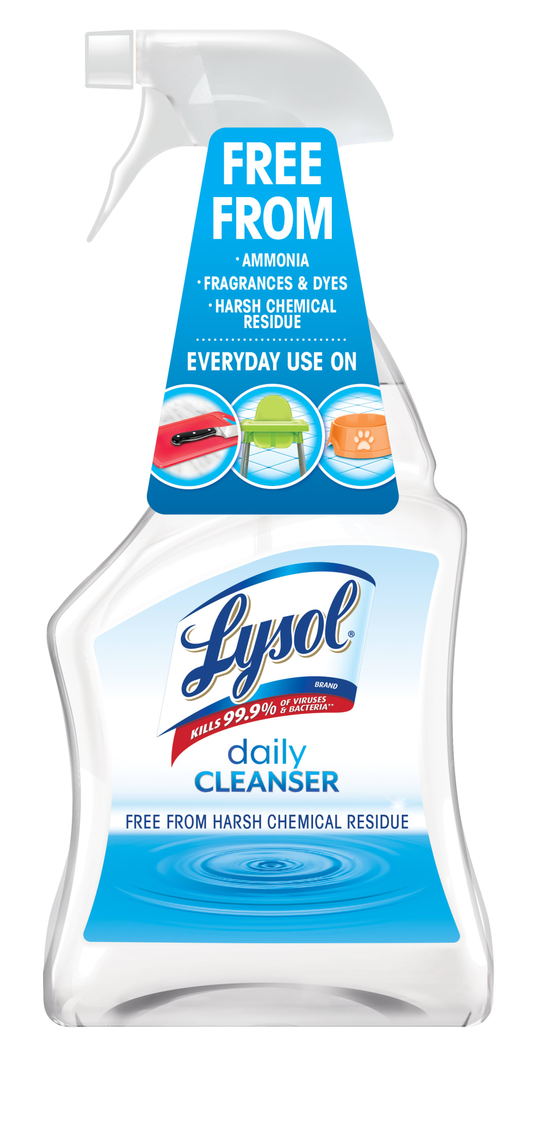 LYSOL® All Purpose Cleaner - Daily Cleanser Trigger 6/19 oz.