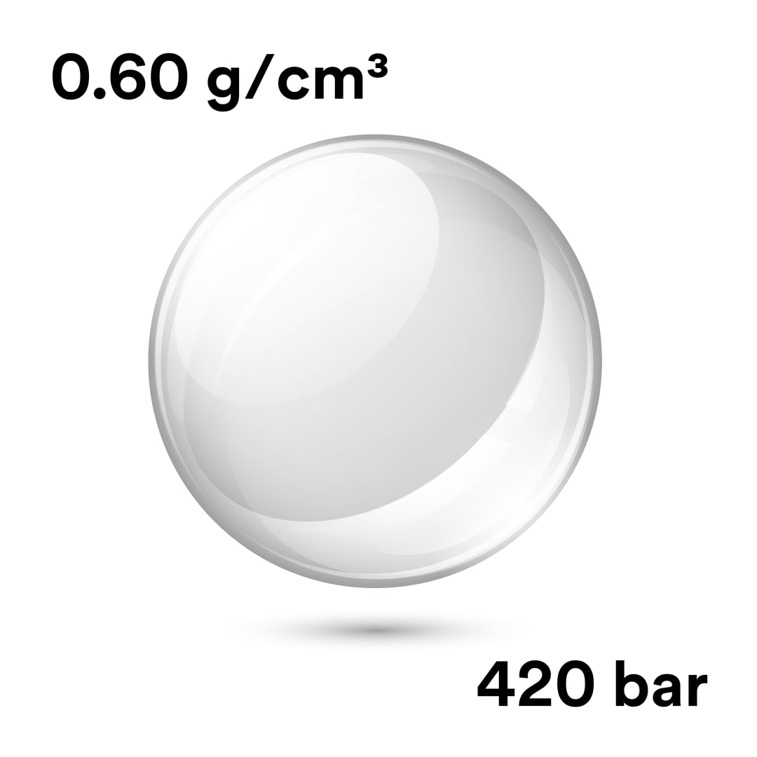 3M™ Glass Bubbles S60, 400 kg/LG Case