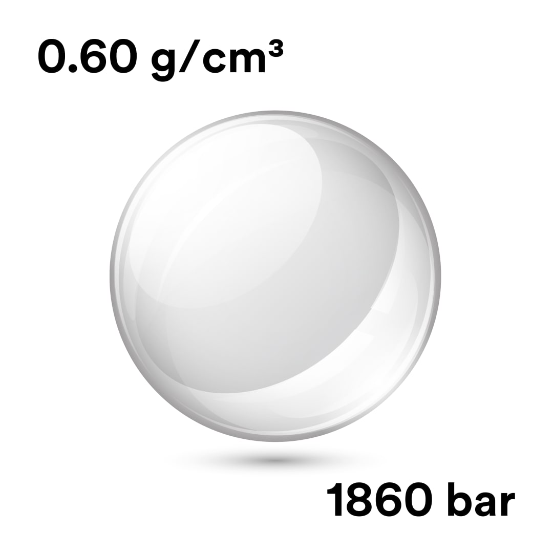 3M™ Glass Bubbles iM30K, 60 kg/SM Case