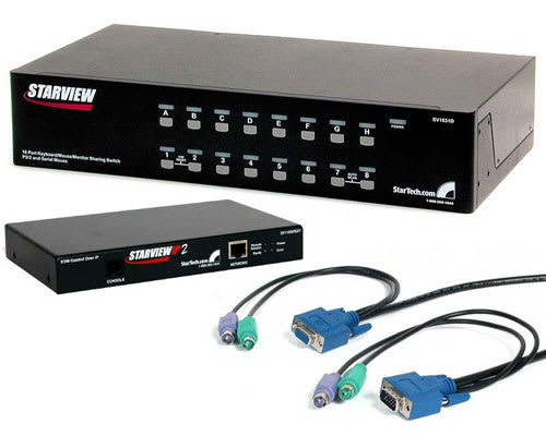 16 Port KVM Switch with Remote IP Access