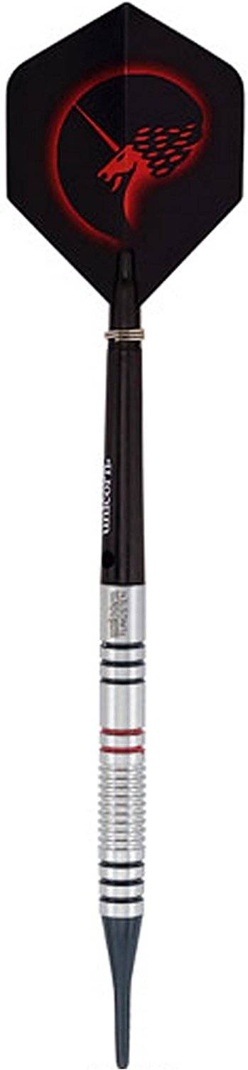 Unicorn Core Plus Tungsten (17