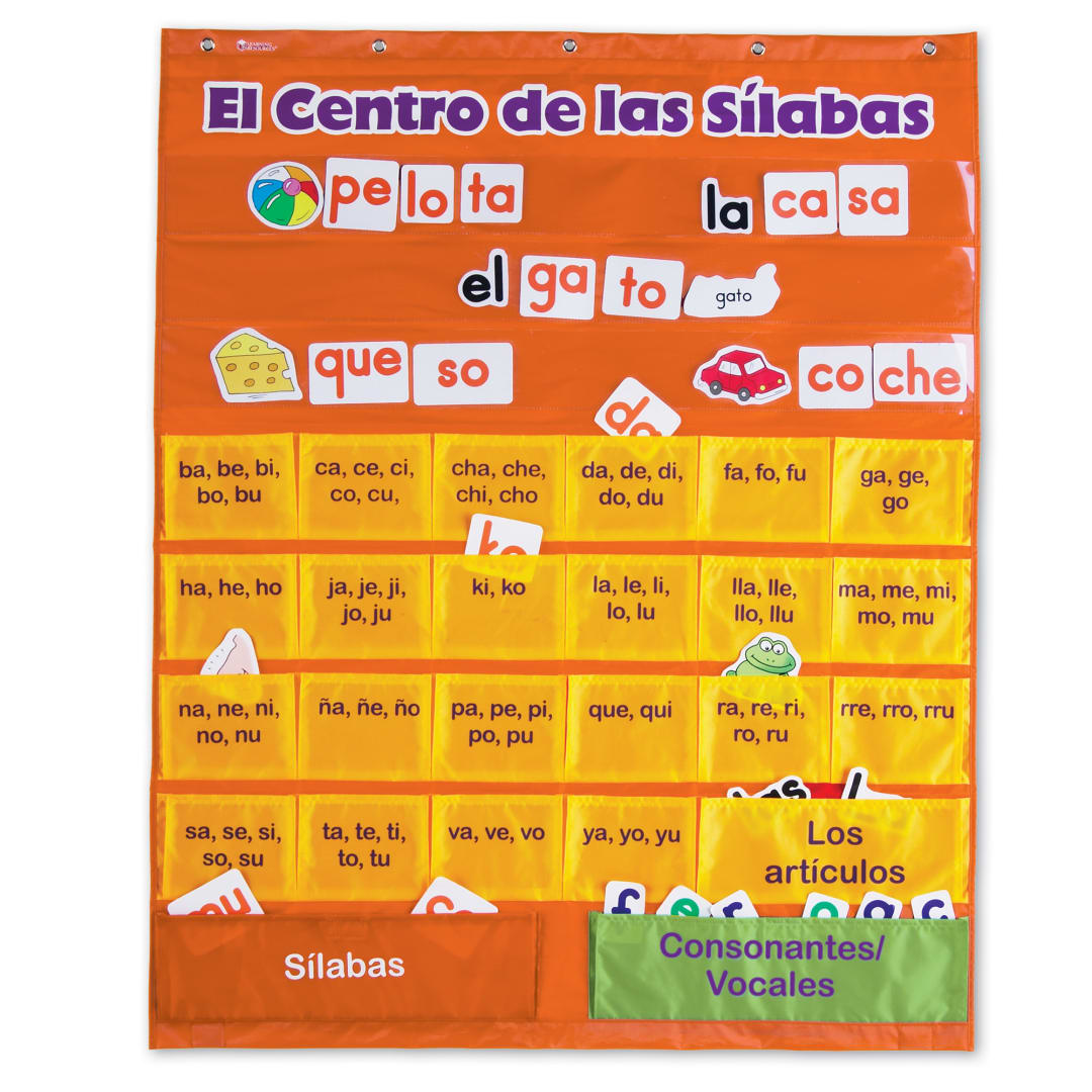SPANISH SYLLABLES POCKET CHART