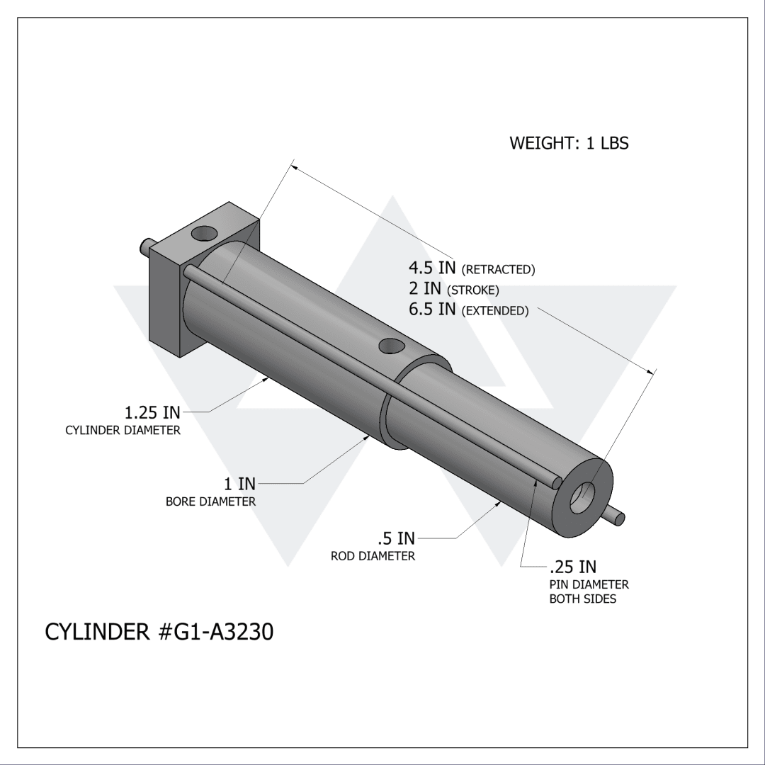 Galbreath™ Air Cylinder for 25GPM Valve (1" X 0.5" X 2")