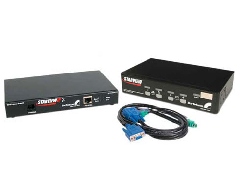 4 Port KVM Switch with Remote IP Access