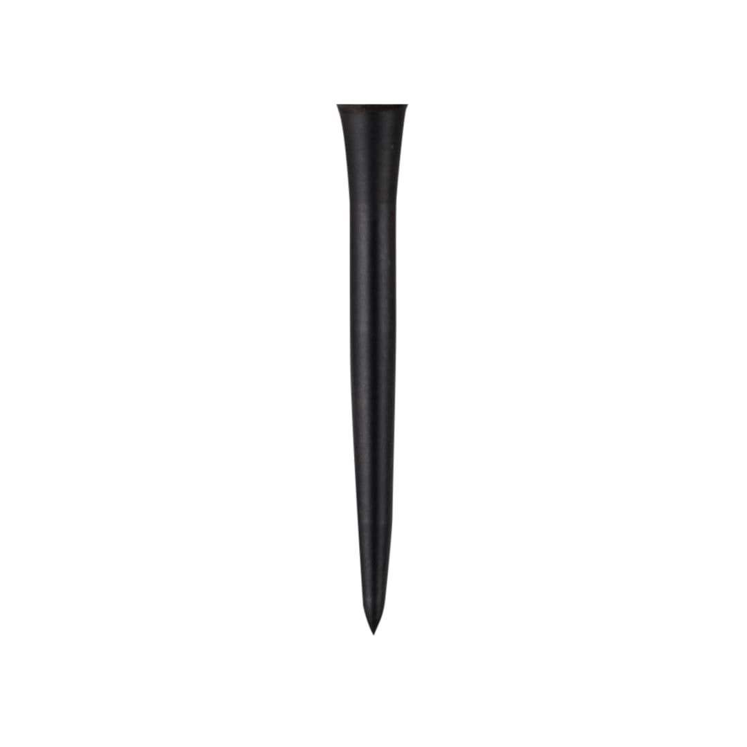 Viper Blitz Replacement Points