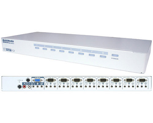 Add-on Multimedia Module for SV831