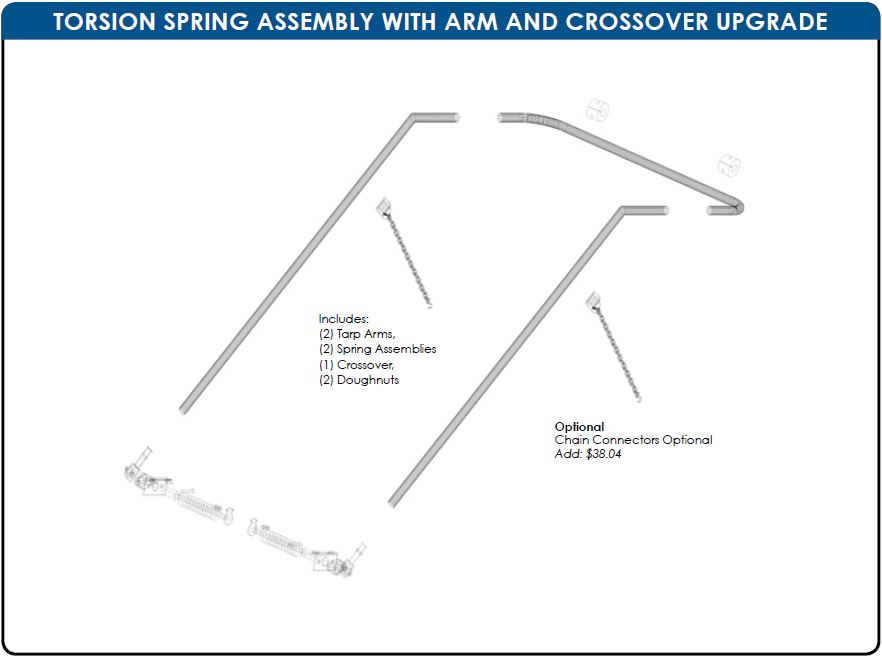 96" Underbody Round &amp; 16' Arm Assembly