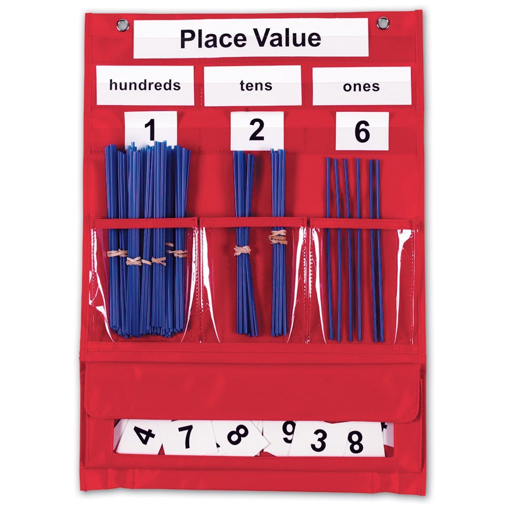 PLACE VALUE AND COUNTING POCKET CHART
