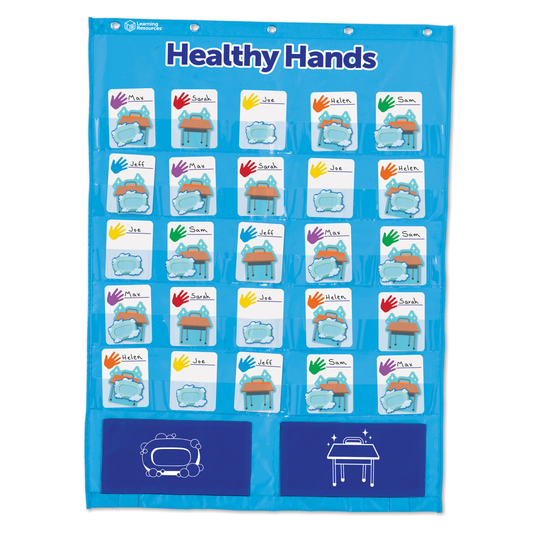 HEALTHY HANDS POCKET CHART