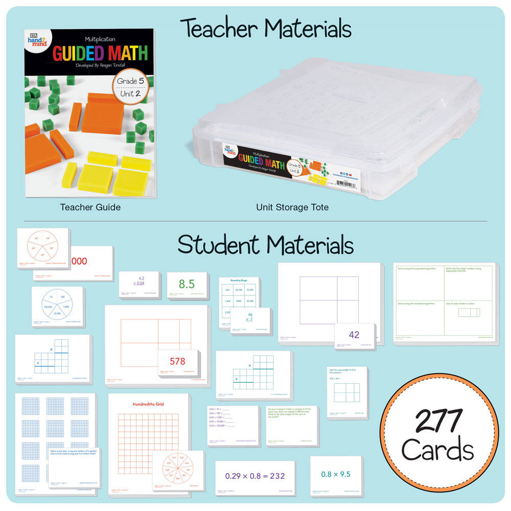 GUIDED MATH KIT, MULTIPLY G5U2