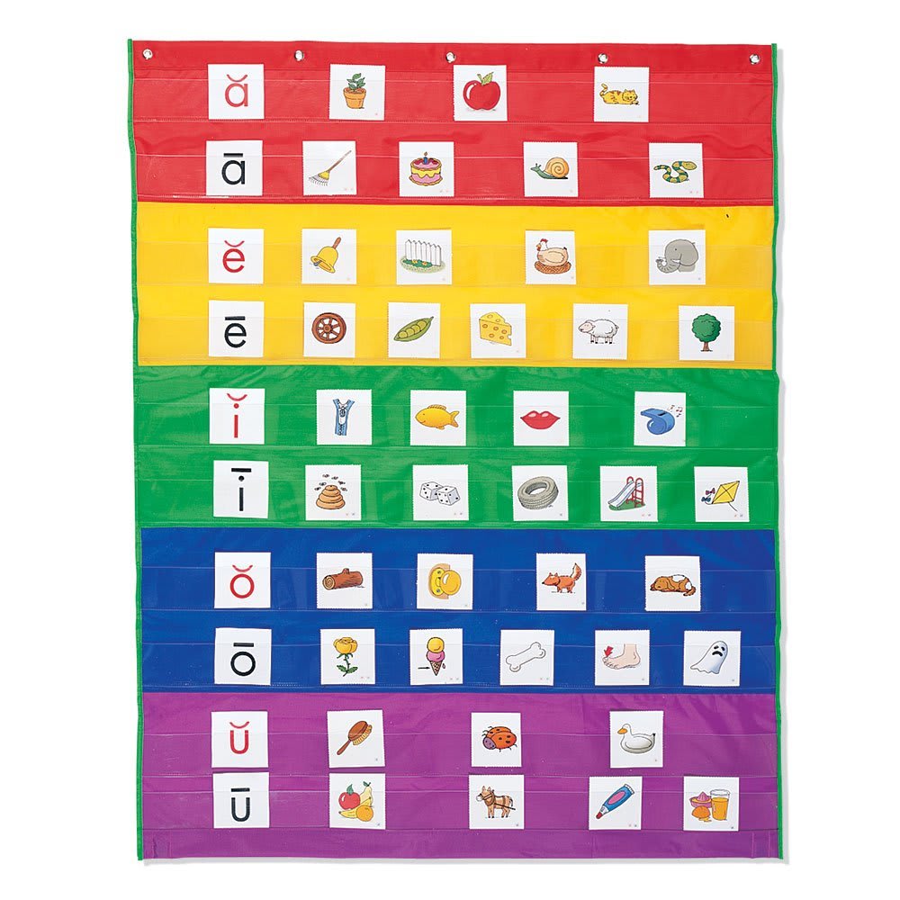 RAINBOW POCKET CHART