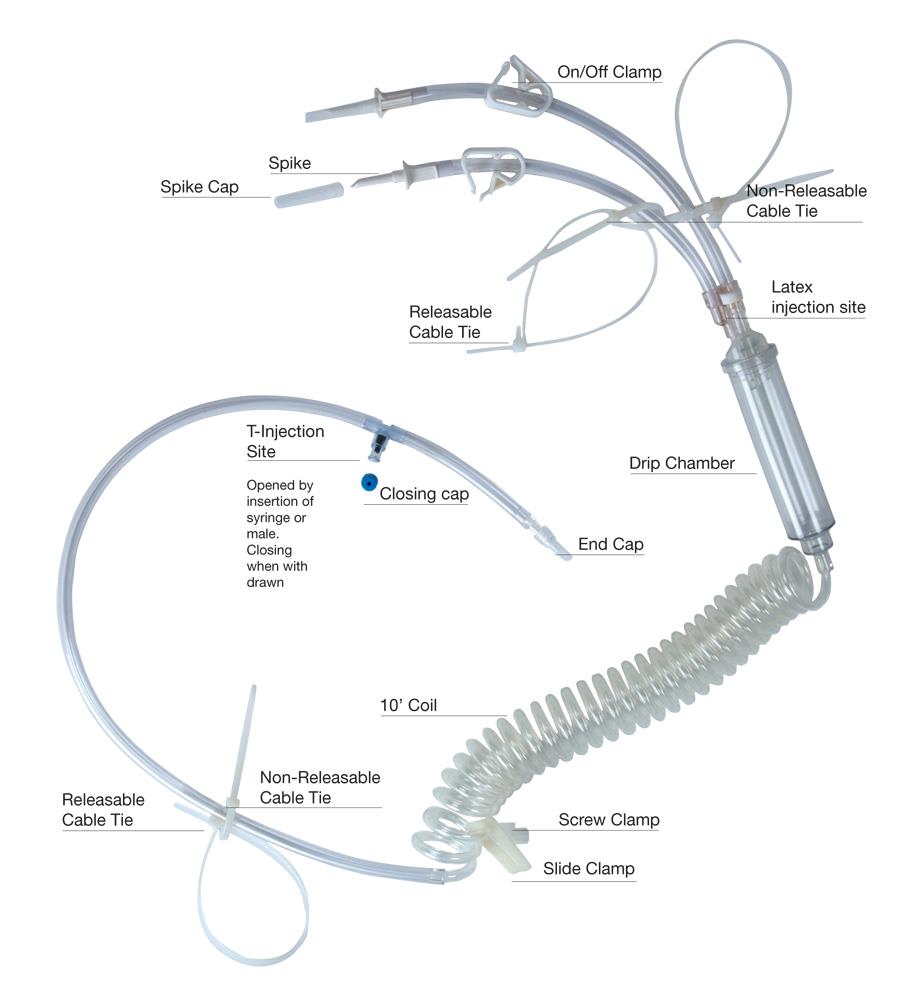 EQUIVET Equine Large Bore IV Set