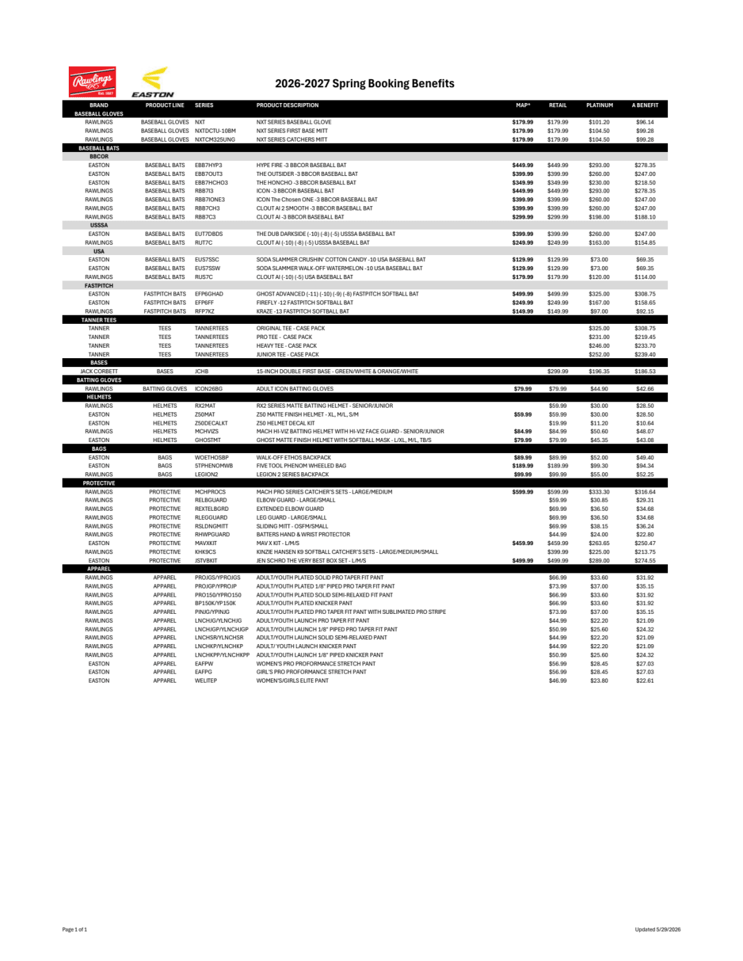 17. 2026-2027 Spring Booking Benefits