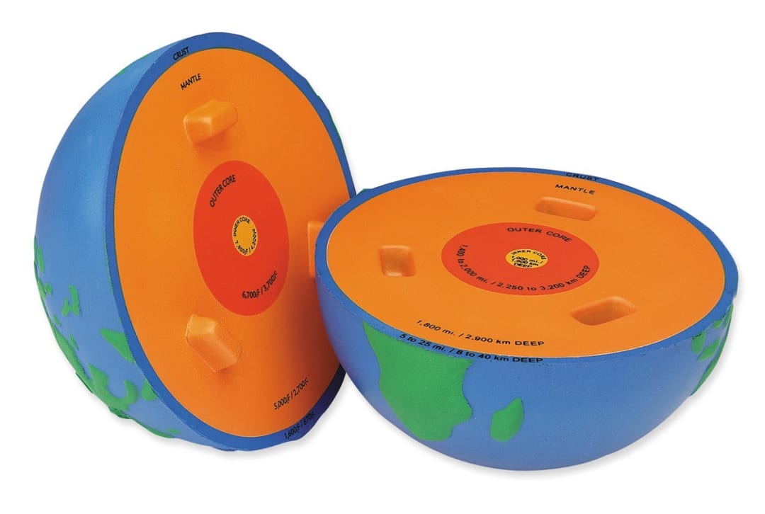 MODEL, FOAM, LAYERS OF EARTH