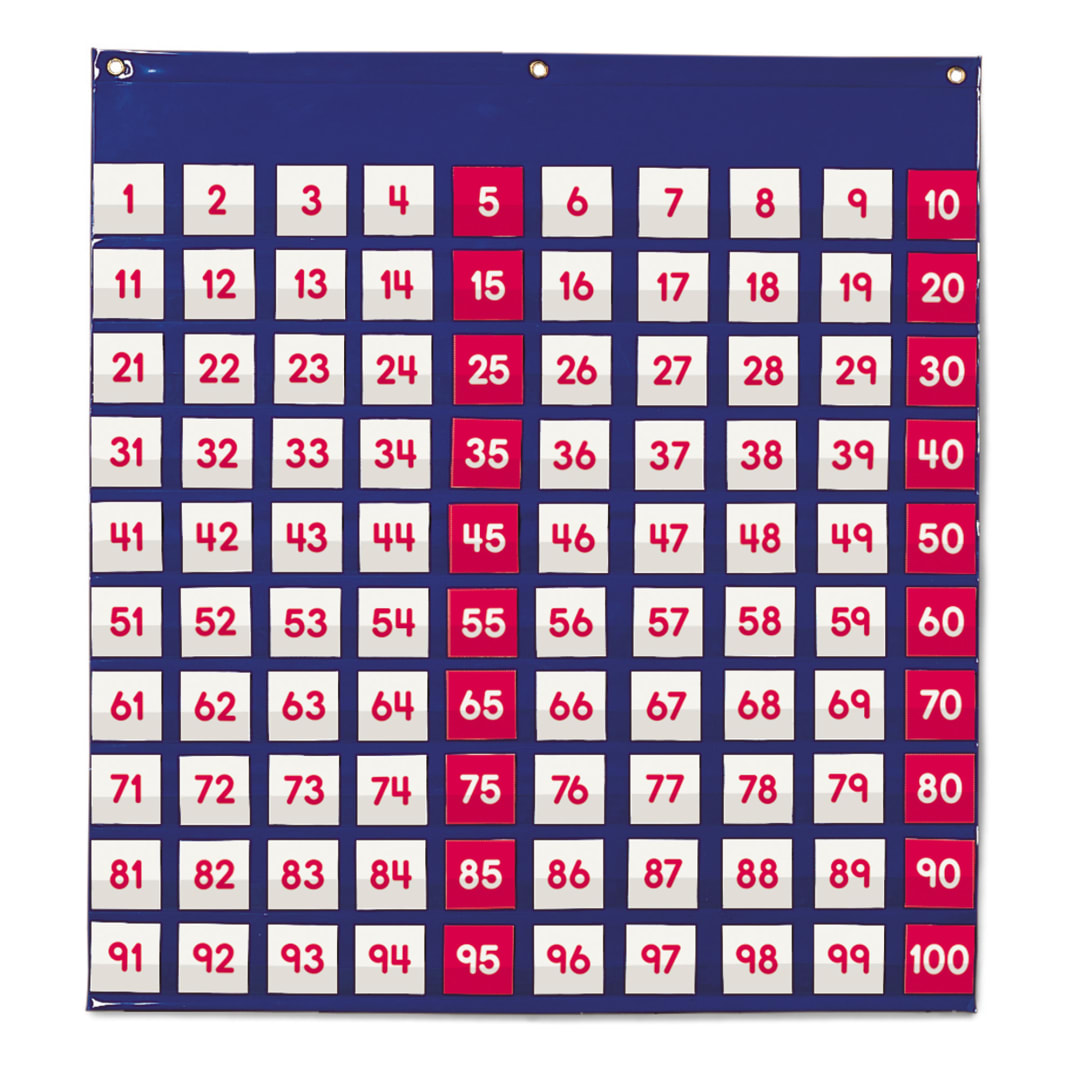 HUNDRED POCKET CHART
