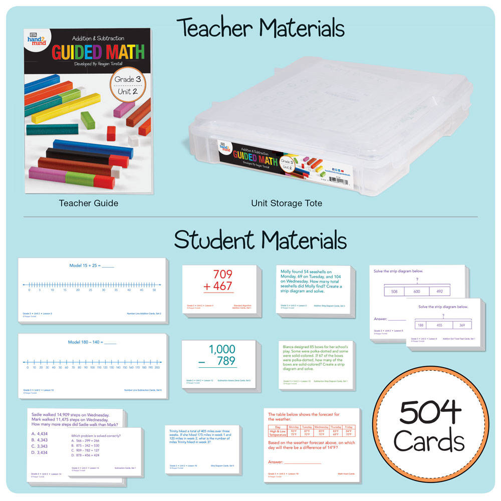 GUIDED MATH KIT, ADD-SUBTRACT G3U2