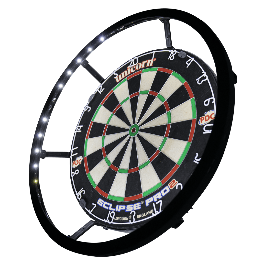 Unicorn Orb 360 LED Surround -