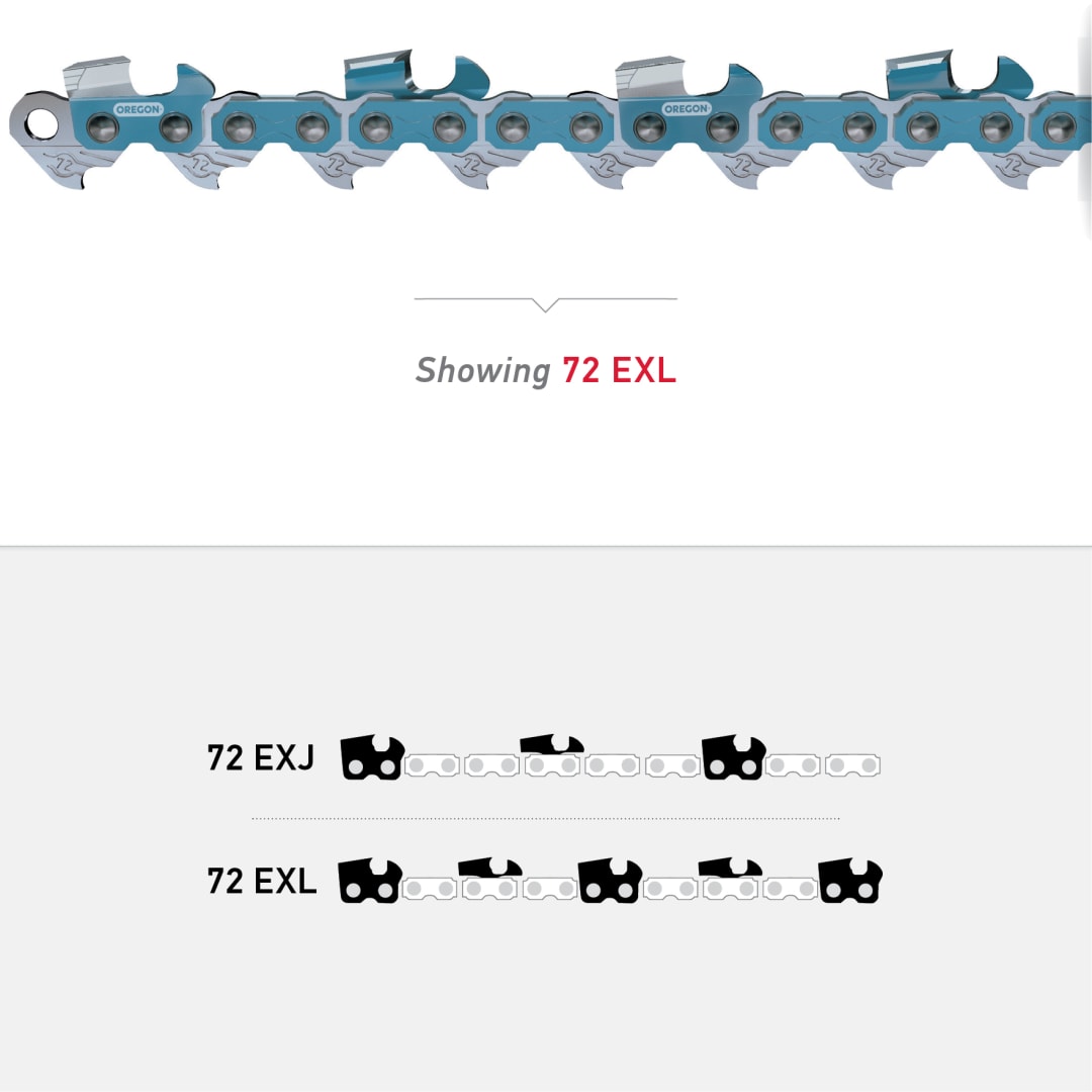 Oregon 72EXL PowerCut™ Saw Chain 2-Pack, fits 18 in. Bar