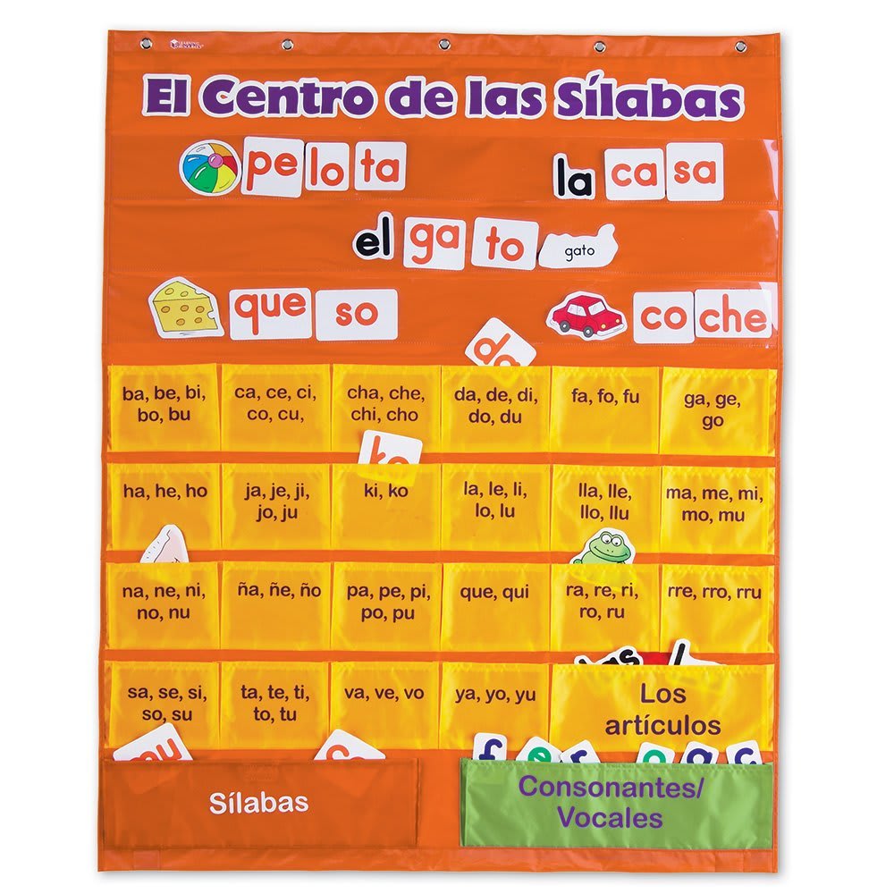 POCKET CHART, SPANISH SYLLABLE